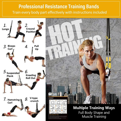 .suspensión Entrenamiento Bandas De Ejercicio De Tipos Trx..