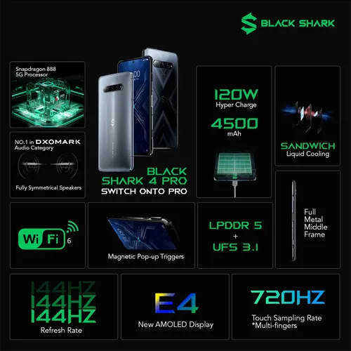Xiaomi Black Shark 4 Pro 5g Ksr-h0 8gb 256gb Dual Sim Duos