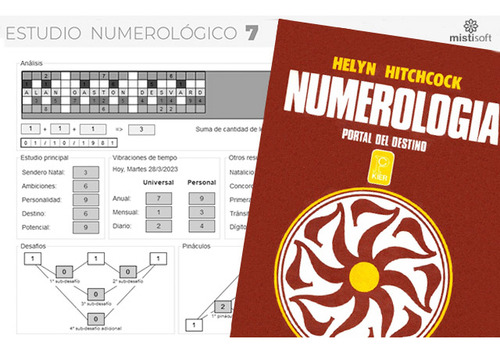 Estudio Numerológico 7 -los 3 Módulos- Software Numerológico