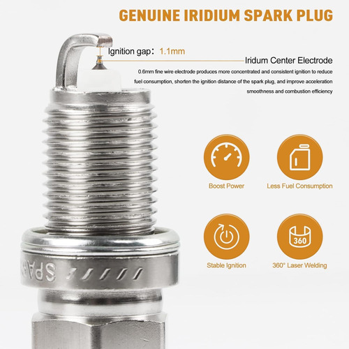 Degooly 4pcs Uf-316 Pack De Infigrada Pack Y Bkr5egp Iridio