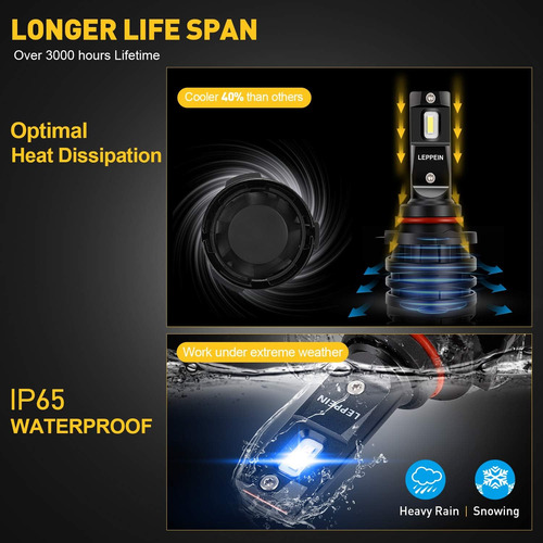6000lm 9145/9140 / H10 / 9045/9040 Bombillas Led De Luz Anti