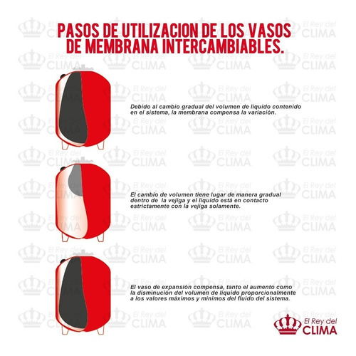 Imagen 2 de 5 de Vaso De Expansión Salmson Esfera De 24l Para Calefacción