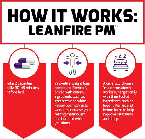 Force Factor Leanfire Pm Quemador 60 Capsulas Sfn