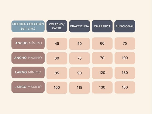 Sábana Ajustable Para Cuna Colecho Lisas Jersey Algodon 100% Durazno Liso