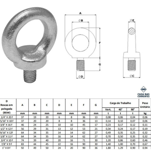 Tornillos M6 (6 mm), capacidad 80 kg, acero galvanizado