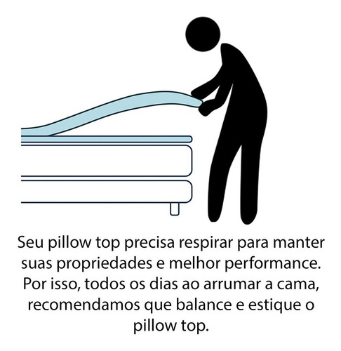 Imagem 8 de 9 de Pillow Top Queen De Espuma D33 Conforto Firme - Bf Colchões