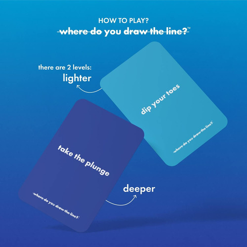 Red Flags & Dealbreakers 180 Juego De Cartas Para Citas Rápi