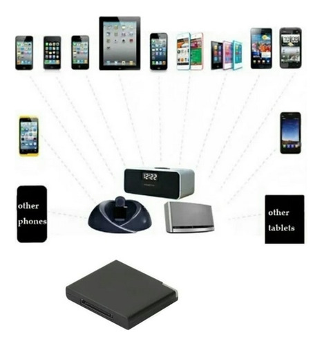 Adaptador Bluetooth 30 Pinos Para iPhone Dock - Novo
