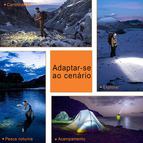 Lanterna De Cabeça Led Recarregável Lumens Com Zoom 3 Modos