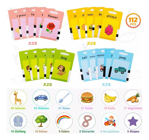 ( Máquina De Aprendizaje De Palabras 224 Tarjetas