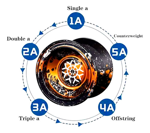 Yoyó Profesional Full Ice Aluminio Pro Bearing + 2 Cuerdas