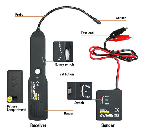 Detector De Circuito Abierto Corto De Cable Automotriz Power