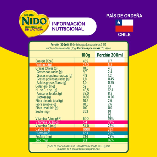 Leche En Polvo Nido Semidescremada Sin Lactosa Bolsa 700g
