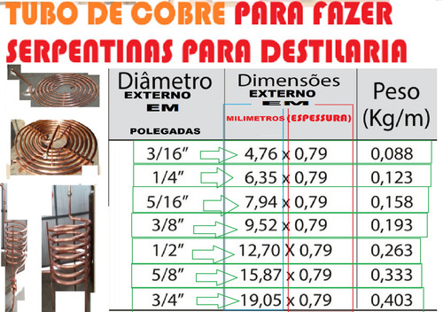7,5 Mt Serpentina 3/8 Registro Fogo Lenha Chaminé E Chiller