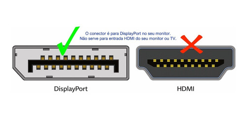 Imagem 2 de 5 de Cabo Usb-c Thunderbolt 3 X Displayport 4k 60hz 1080p 165hz