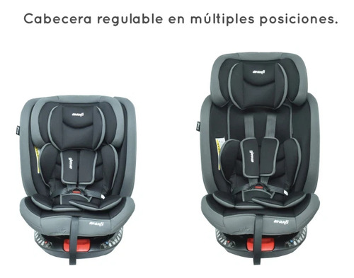 Butaca Silla Bebe Avanti Koln Con Isofix 0 A 36 Kg Gira 360 Color Gris