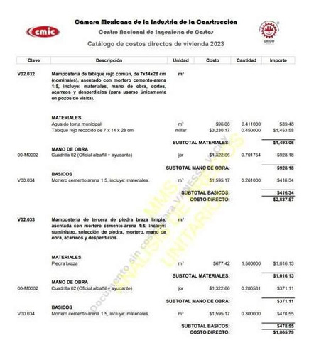 Catalogos Cmic 2023 (Usado)