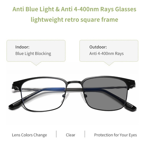 Gafas De Bloqueo De Luz Azul Para Computadora, Anti Rayos De