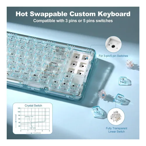 Teclado Mecanico Yunzii X71 Crystal Switch Inalambrico Rgb