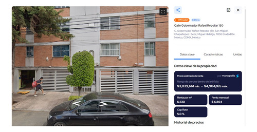Departamento En Venta En La Col San Miguel Chapultepec. Miguel Hgo. Cdmx. Md*