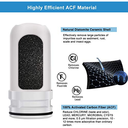 Grifo Filtrante De Agua Lcf, Grado De Alimentos 304 Z9nya