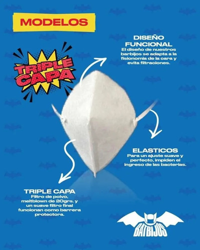 Barbijo Respirador Mascarilla Novotex 3mg20 Triple Capa