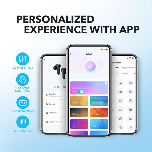 Soundcore Anker P20i Fone Bluetooth Com Bateria Alta Duração