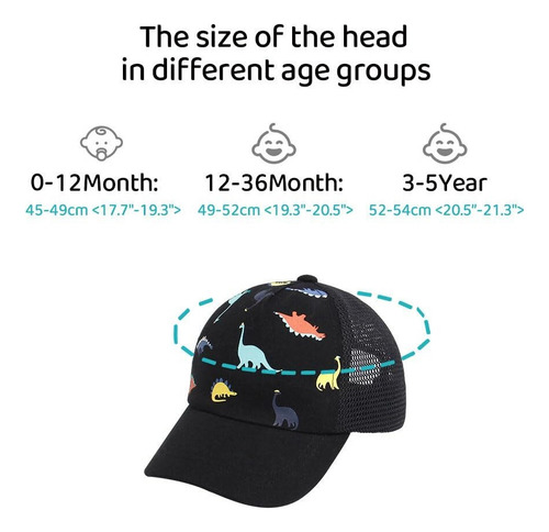 La Gorra De Béisbol De Malla Con Protección Solar Ajustable