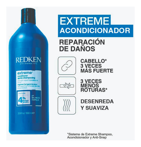Redken Shampoo Extreme 1000 Ml. + Acond. Extreme 1000 Ml.