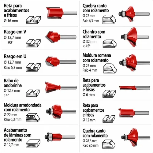 Kit Fresas 12 Peças 06mm Estojo De Madeira P/ Tupia Eletrica