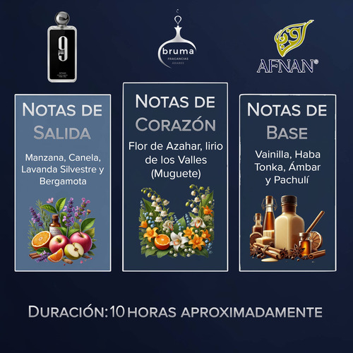 Afnan 9pm Edp - 100ml Hombre