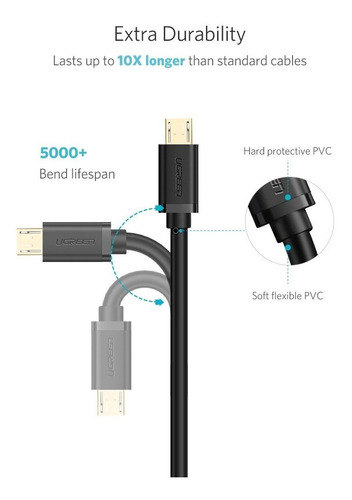 Cabo Usb 2.0 X Micro Usb 25cm Ugreen Preto