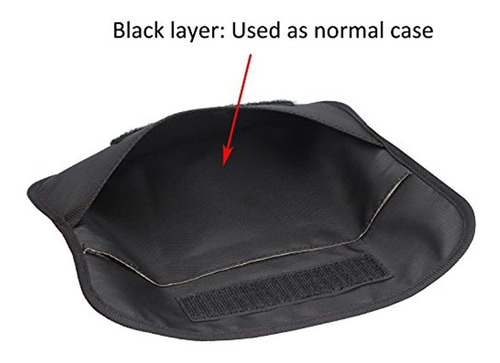 Imagen 5 de 5 de Bolso Faraday, Estuche De Billetera Con Bolsa De Proteccion