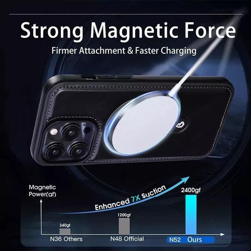 Funda De Cuero Invisible Para iPhone Funda De Cuero Magnética
