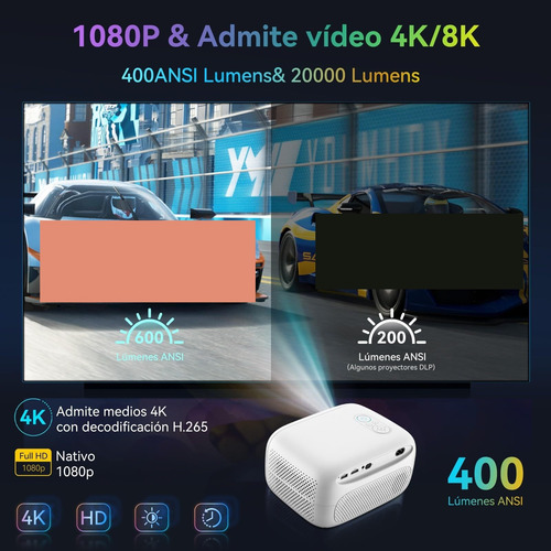 Mini Proyector Portátil 4k, Enfoque Automático Y Corrección
