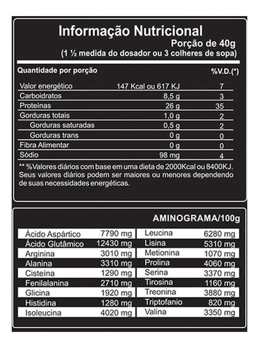 Suplemento Em Pó Dark Lab Isolate Protein Fuse Proteínas Sabor Cappuccino Em Sachê De 900g