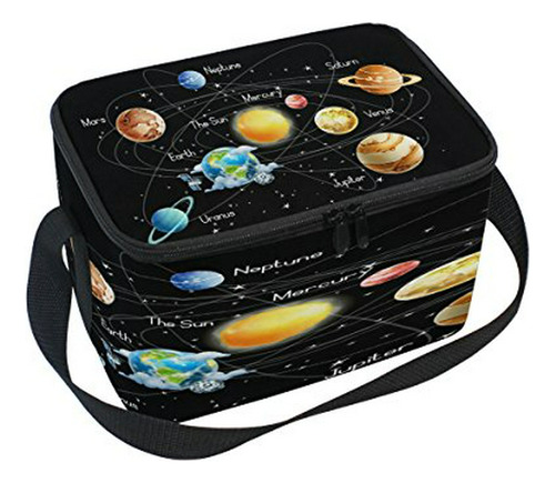 Bolso Térmico Universo Galaxia Sistema Solar