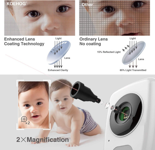 Axvue Video Baby Monitor, Monitor De Pantalla De 5.0 Y 2 Cá