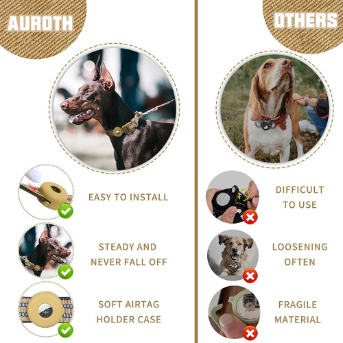 Collar De Perro Airtag, Soporte Ajustable Para Airtag Para P