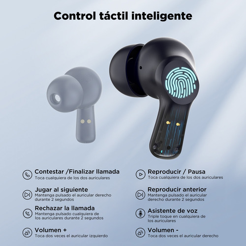 Auriculares Htc Inalámbricos Bluetooth 5.3 Manos Libres