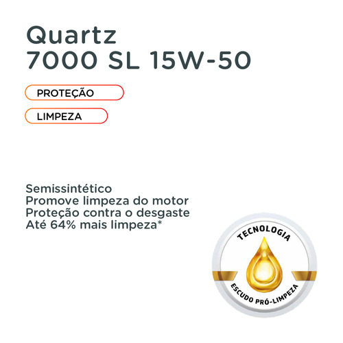 Óleo Semi Sintético 15w50 Quartz 7000 Sl