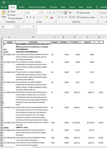Matrices, Catalogo Precios Unitarios 7300 Abril 2022 (Usado)