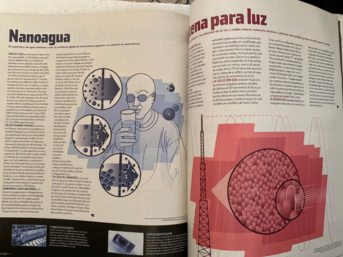 Revista Conozca Mas #10 La Proxima Gran Idea Diciembre 2004 (Usado)