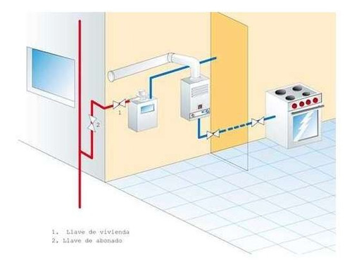 Imagen 2 de 2 de Planos De Gas En Autocad