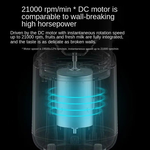 Mini Portable Blender Processor 400ml High Quality