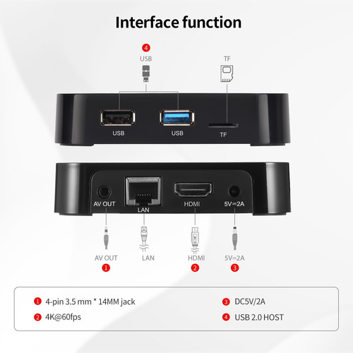 Tv Box Android 11 Amlogic S905w2 16 Rom 2 Ram Netflix Youtub