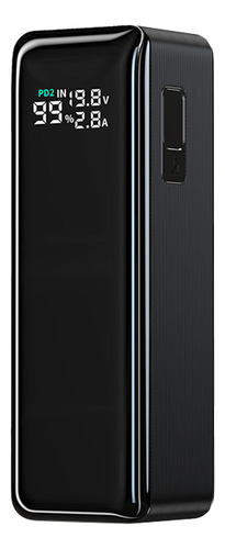 Cargador Portátil 160w 30.000mah 2 Usb C + Usb A Powerbank