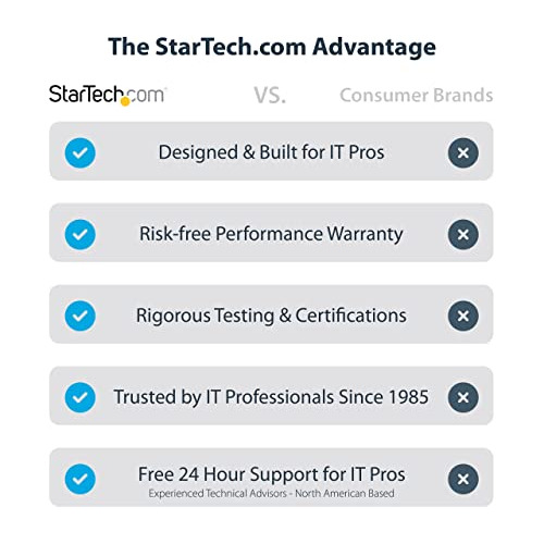 Startech.com Adaptador Usb 3.0 O Usb-c A Hdmi Dual Para Wind