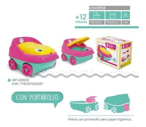 Pelela Bacinilla Kuma Cooper Con Porta Rollo Varón Nena Color Rosa