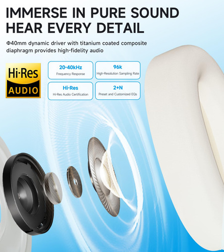 Auriculares Edifier W800bt Pro Hybrid Anc Hi-res Audio Marfi